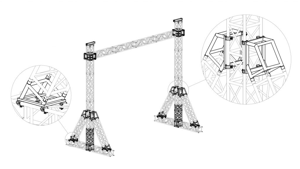 truss-eventscraft